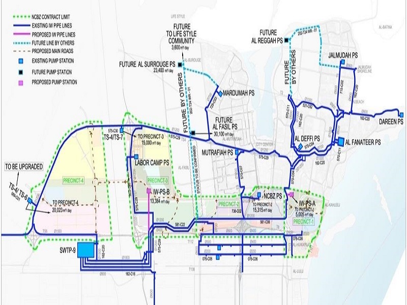 IRRIGATION WATER NETWORK, NORTHERN CORRIDOR BUFFER ZONE, JUBAIL CITY