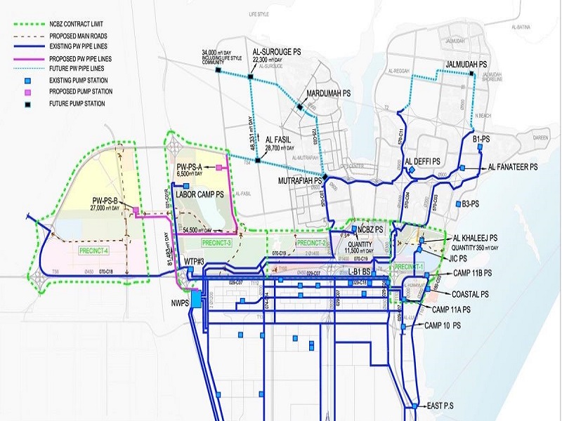 POTABLE WATER SUPPLY NETWORK, NORTHERN CORRIDOR BUFFER ZONE, JUBAIL CITY