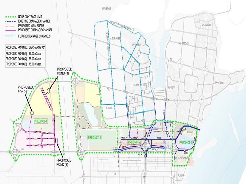 STORM WATER DRAINAGE SYSTEM, NORTHERN CORRIDOR BUFFER ZONE, JUBAIL 